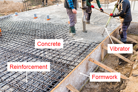 Reinforced concrete works